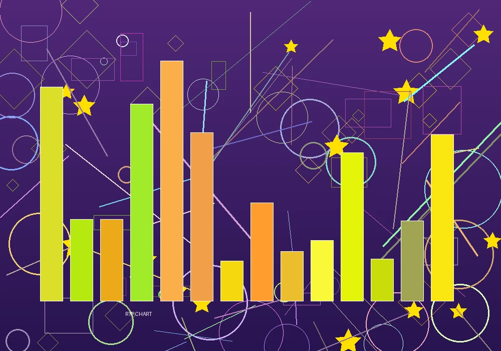 PG电子各游戏RTP对比分析图